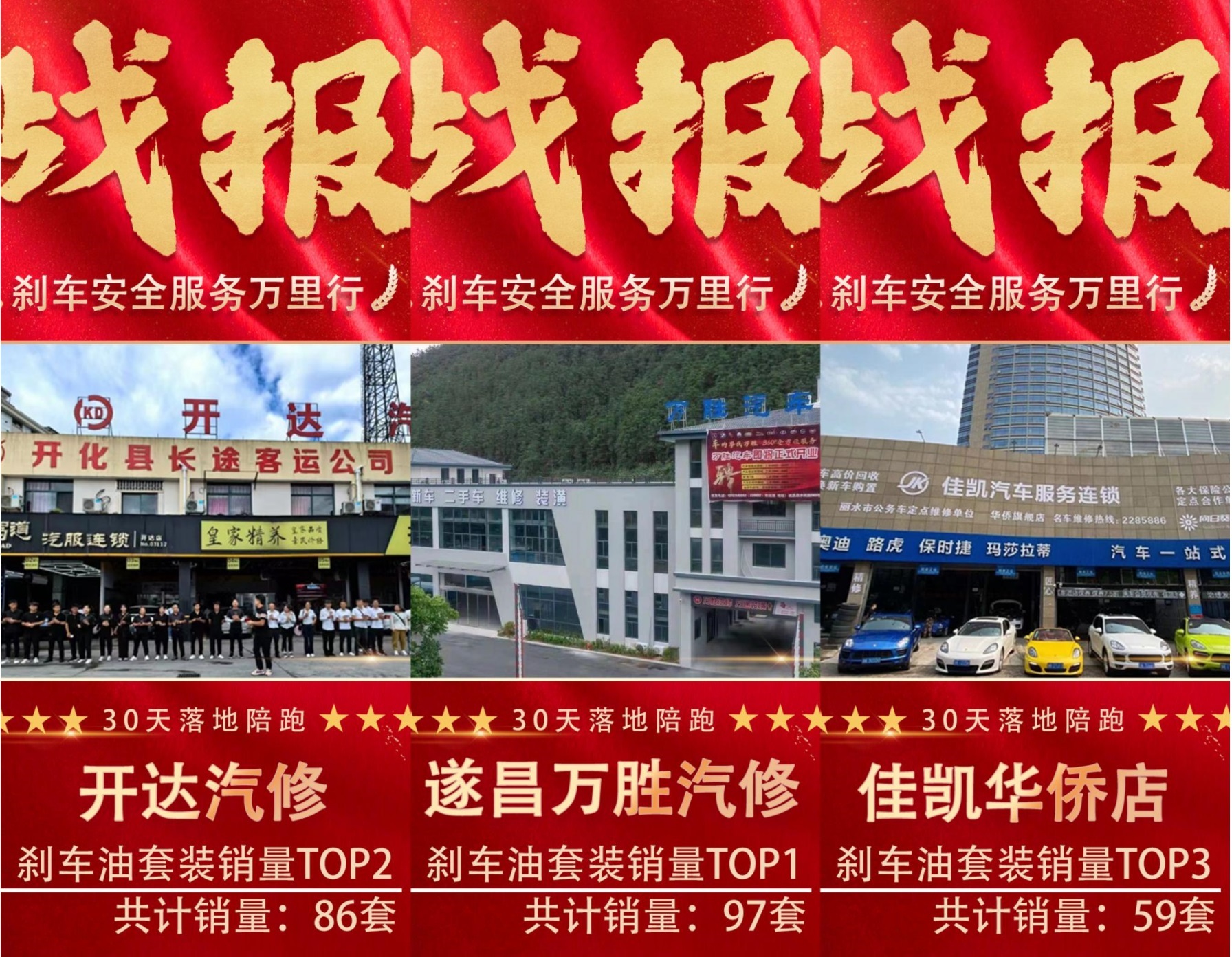 大力龜帶您玩(wán)轉刹車油養護項目，産值翻翻翻！